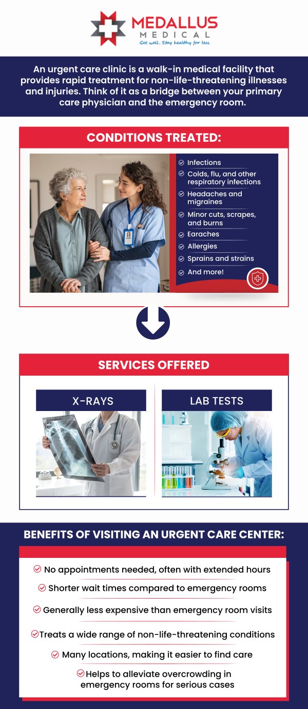 Medallus Urgent Care in Fargo, ND, is currently accepting new patients. Whether you're experiencing a minor illness, injury, or need routine care, our experienced team is ready to assist you. With walk-in services available, you can receive prompt medical attention without the need for an appointment. Medallus Urgent Care offers a range of services, including urgent care, primary care, and telemedicine, ensuring comprehensive healthcare options for all patients. To confirm services, feel free to contact us directly. Our team is dedicated to providing quality care to meet your healthcare needs. For more information, contact us or see our business hours online. We are convenientily located at 2701 Uptown Way S Fargo, ND 58104