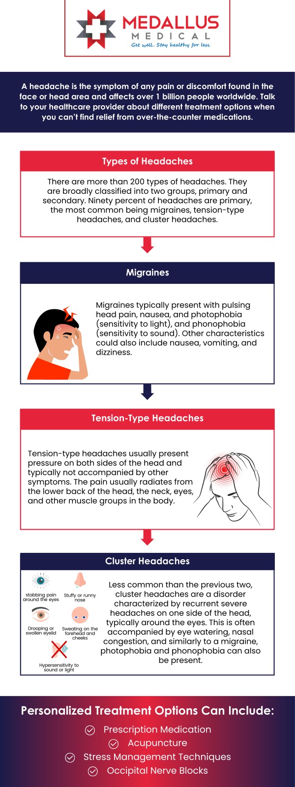 When headache and ear pain occur on one side, finding the underlying cause is important for receiving appropriate care. These symptoms may be linked to conditions affecting the ear, sinuses, jaw, or other areas around the head. At Medallus Medical Urgent Care, our professional team provides timely evaluations to understand your symptoms and offer guidance for relief. Our team reviews your symptoms, health history, and concerns to determine the next steps for care. We focus on helping patients receive efficient attention without unnecessary delays. For more information, please contact us or see our business hours online. We are conveniently located at 721A 1st Ave South Jamestown, ND 58401.