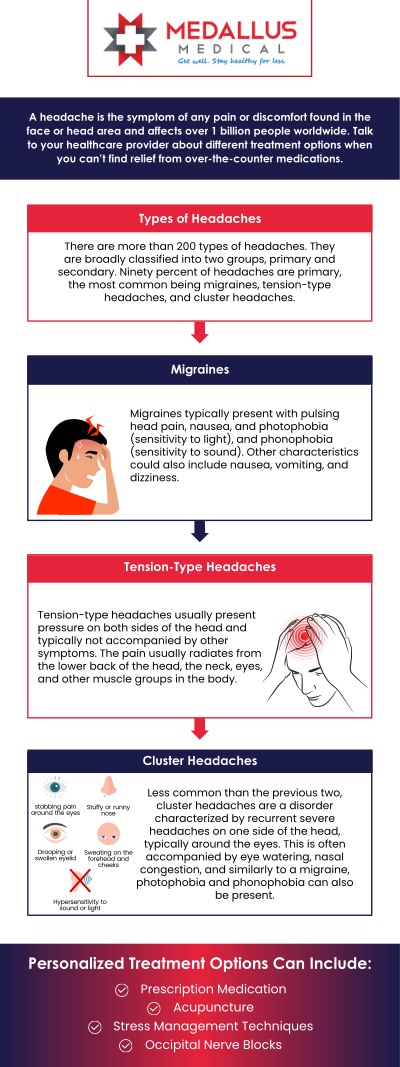 When headache and ear pain occur on one side, finding the underlying cause is important for receiving appropriate care. These symptoms may be linked to conditions affecting the ear, sinuses, jaw, or other areas around the head. At Medallus Medical Urgent Care, our professional team provides timely evaluations to understand your symptoms and offer guidance for relief. Our team reviews your symptoms, health history, and concerns to determine the next steps for care. We focus on helping patients receive efficient attention without unnecessary delays. For more information, please contact us or see our business hours online. We are conveniently located at 721A 1st Ave South Jamestown, ND 58401.
